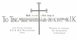 Mellan Stenbordet och Kvaldalen