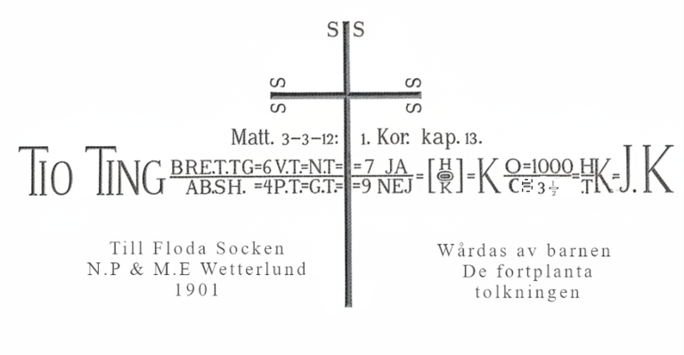 Religiös text med korssymboler